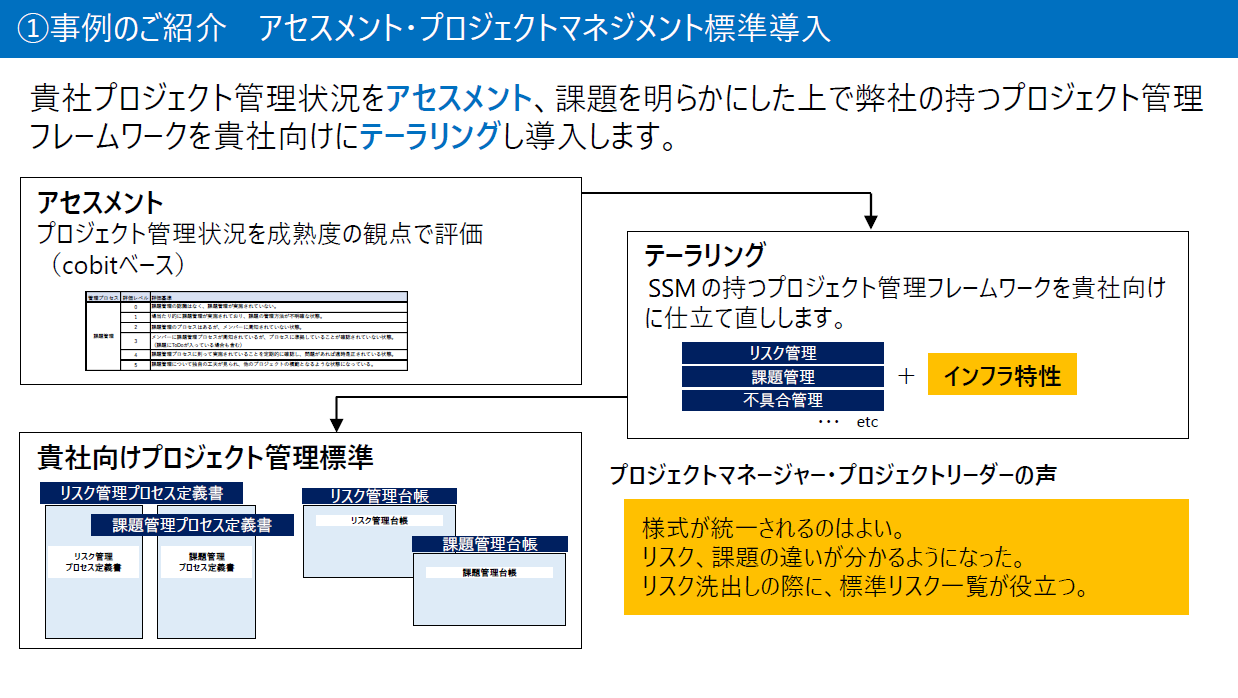 Heartil ITインフラ PMOサービス リーフレット